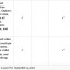DV TOOLKIT 2