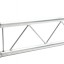 truss paralelo