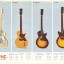 RESERVADA Ibanez Deluxe 59´er año 77