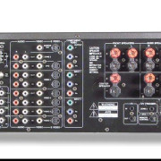 Onkyo Integra TX-DS898