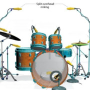 Aereos para platos Samson C01