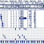 NSL-3 expansor MIDI y dongle para Notator (eMagic and C-Lab) en ATARI .