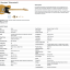 Fender Telecaster Standard