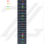 ⚠️Exclusivo de Navidad - Combo ESENCIA (LDA1+FM+EPB)