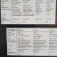 Fender Guitar Amplifiers