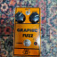 PPPC Graphic Fuzz