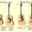 Terada FW-651 "Gibson Dove" Japan 70s [ENVIO NACEX 19H INCLUIDO]