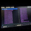 Fractal FM3 mkII TURBO
