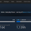 Cuenta de Steam. 140 juegos. Valor actual de 1480€