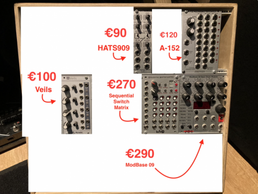 Modulos Eurorack