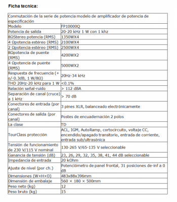 Etapa Lab Gruppen (Clon)