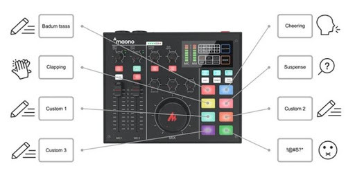 MAONOCASTER AU-AM100: All-In-One Podcast Production Studio