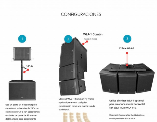 Line array wharfedale wla1 con 10 meses