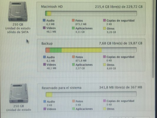 HACKINTOSH I5 16 GIGAS DE RAM 2 DISCOS SSD 250 GB C.U