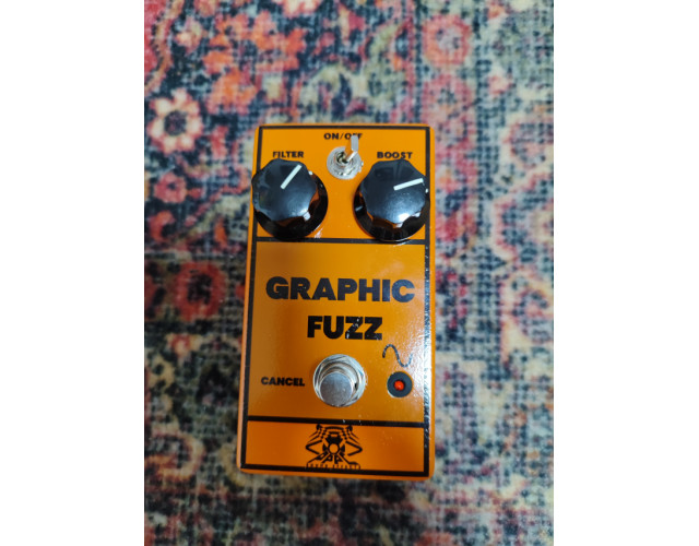 PPPC Graphic Fuzz