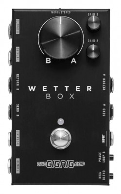THE WETTERBOX