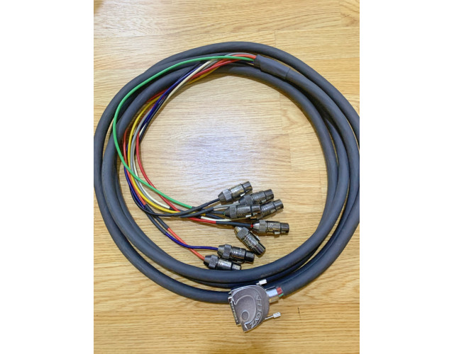 Cableado Zaolla, Gotham, Percon...NO CAMBIOS