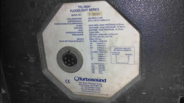 Turbosound TFL 760H