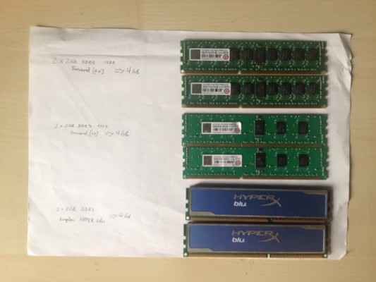 Memorias 2 Gb DDR3