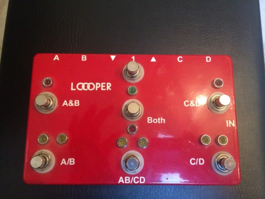 Caja ABCD y loop