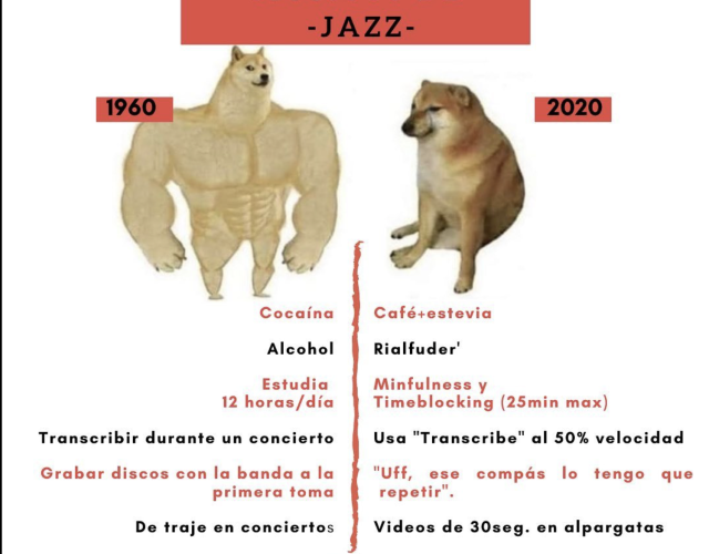 Cómo ser guitarristo sin ser el más listo