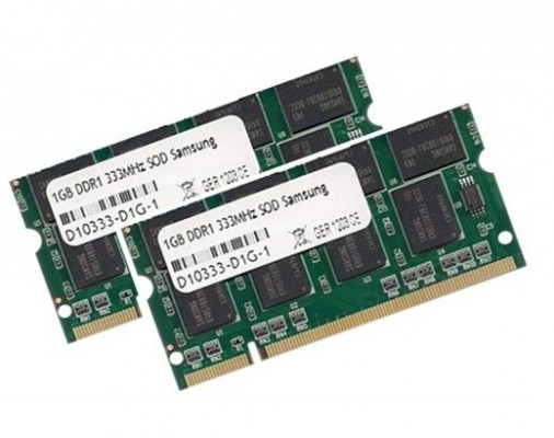 : BUSCO Modulo de Memoria SODIMM 1GB PC333 DDR para Portatil