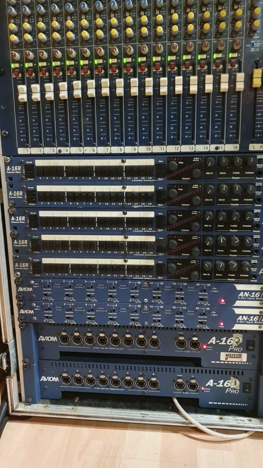 Sistemas Aviom de monitoraje para directo o estudio