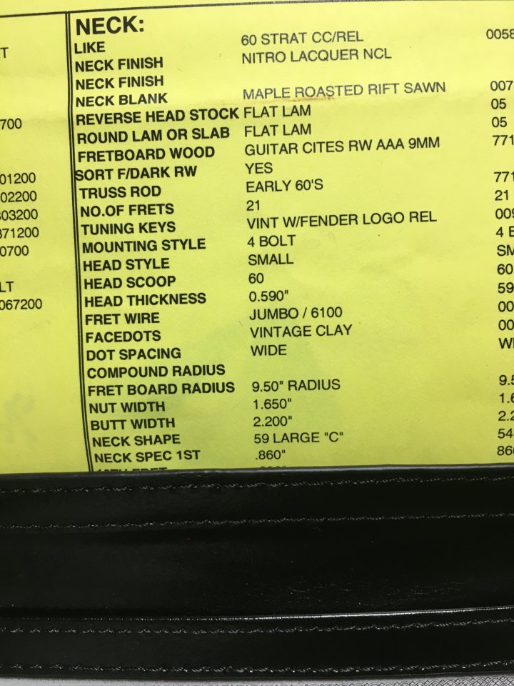 Fender Stratocaster Custom Shop  Ancho Poblano