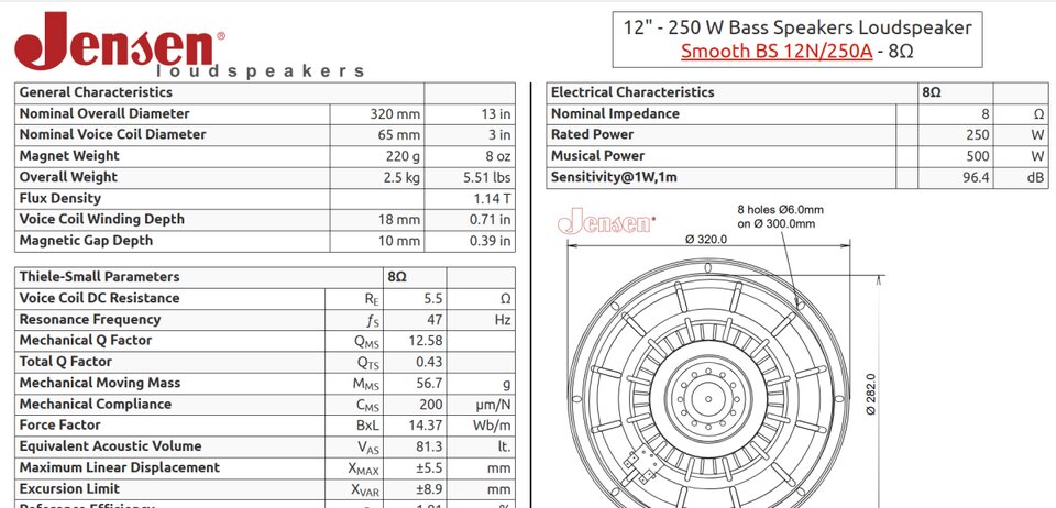 Altavoz Jensen Smooth Bass BS 12N/250A,8 ohm y 250W