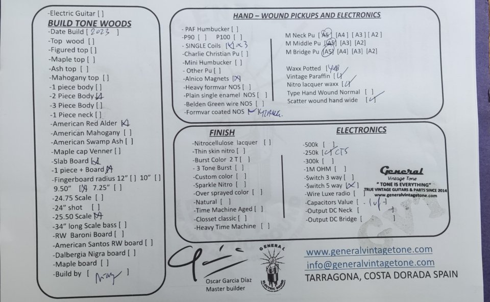 GVT 1962 Double cut Custom Fiesta Red ( 2023 )