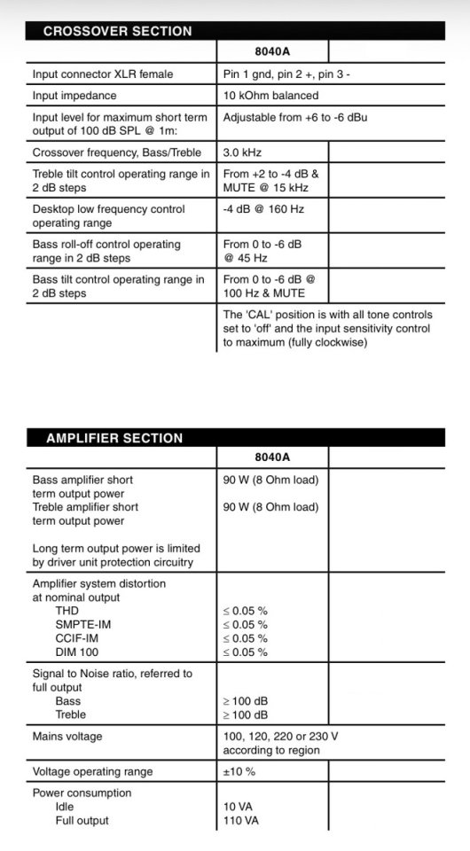 Monitores activos GENELEC 8040A