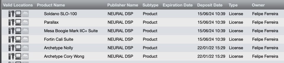 Licencia Neural DSP - Original
