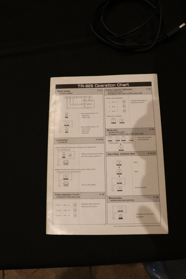 Roland TR-626 Operation Chart Original en buen estado