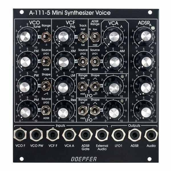 SISTEMA COMPLETO,Módulos Doepfer & 2HP Modules (Impecables) de segunda mano · Foto 1 de 9 · Málaga · 558 €