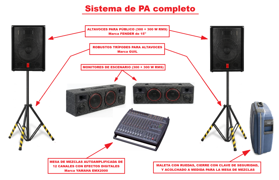 Equipo de Sonido - Sistema Completo de PA de segunda mano · Foto 2 de 7 · Cantabria · 940 €
