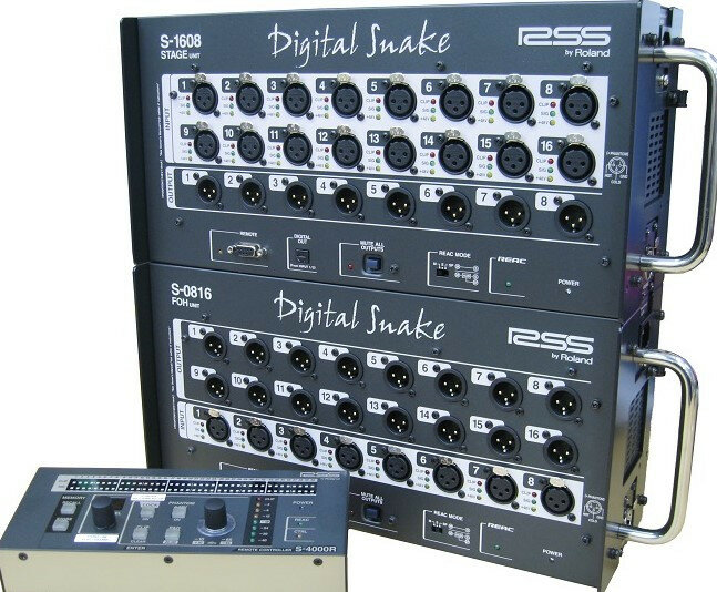 Sistema de mezclas completo Roland