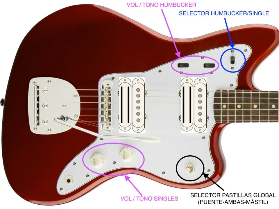 Pickguard Jazzmaster Cargado Lollar + Seymour Duncan