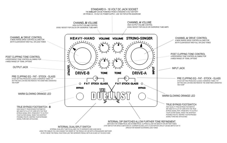 The Duellist V2 de segunda mano · Foto 4 de 4 · Barcelona · 350 €