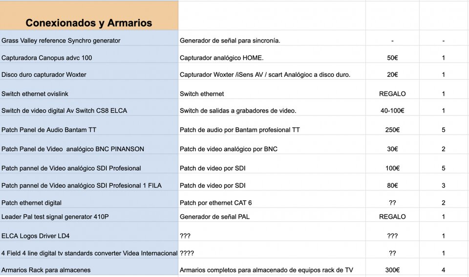 Liquidación ESTUDIO analógico de audio y video Madrid