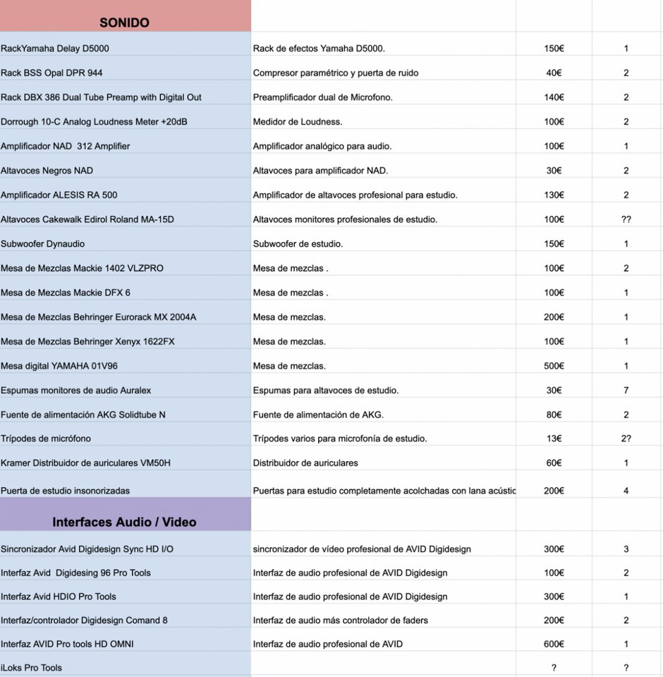 Liquidación ESTUDIO analógico de audio y video Madrid