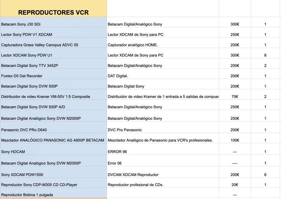 Liquidación ESTUDIO analógico de audio y video Madrid