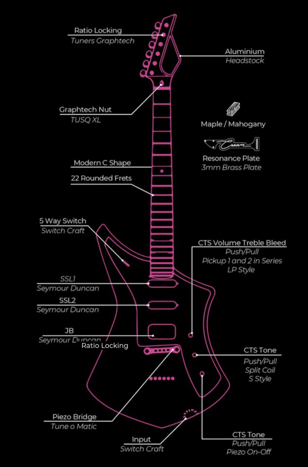Cream Guitars Revolver Deluxe