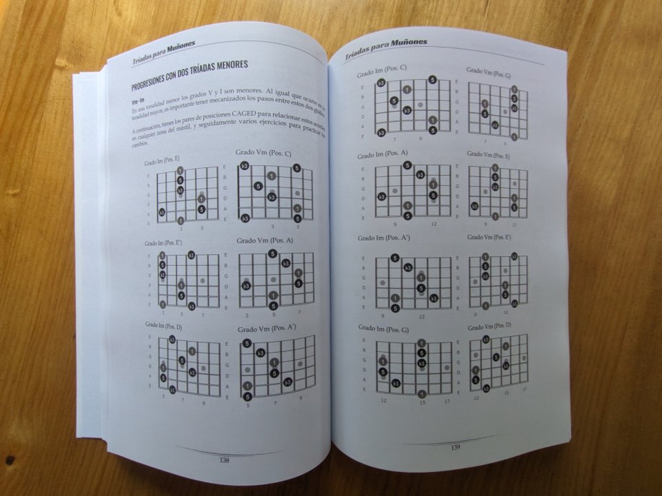 Tríadas para Muñones