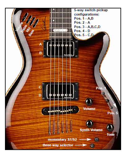 Godin LGX-SA Trans Blue 2005 Multi-Voice de segunda mano · Foto 10 de 10 · Barcelona · 1425 €