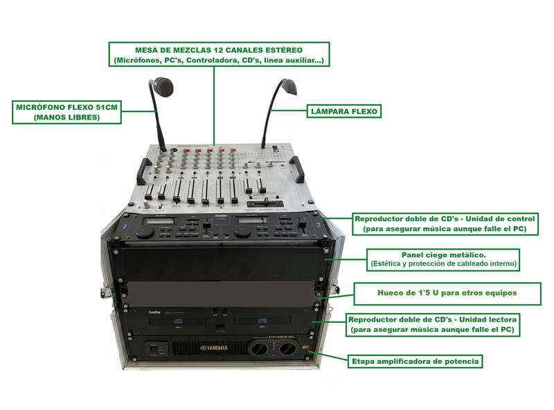 Equipo de Sonido Completo, Portátil y Potente para DJ, Discoteca móvil,... de segunda mano · Foto 4 de 9 · Cantabria · 3040 €