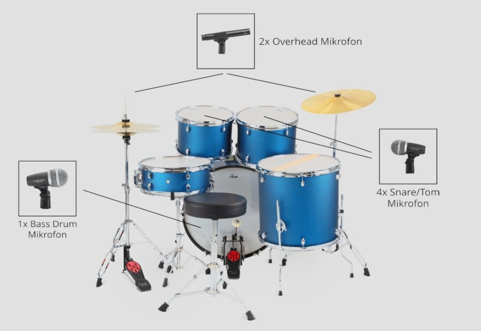 Set Micrófonos Batería Pronomic DMS-7