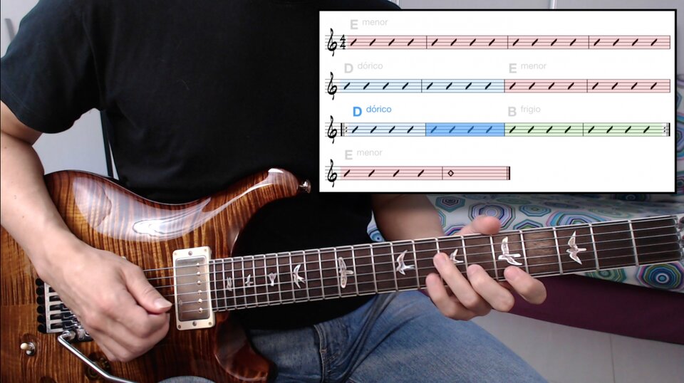 Clases de guitarra ONLINE - VIDEOS DENTRO!!!