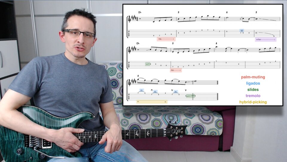 Clases de Guitarra Online. Profesional. VIDEOS DENTRO!!!