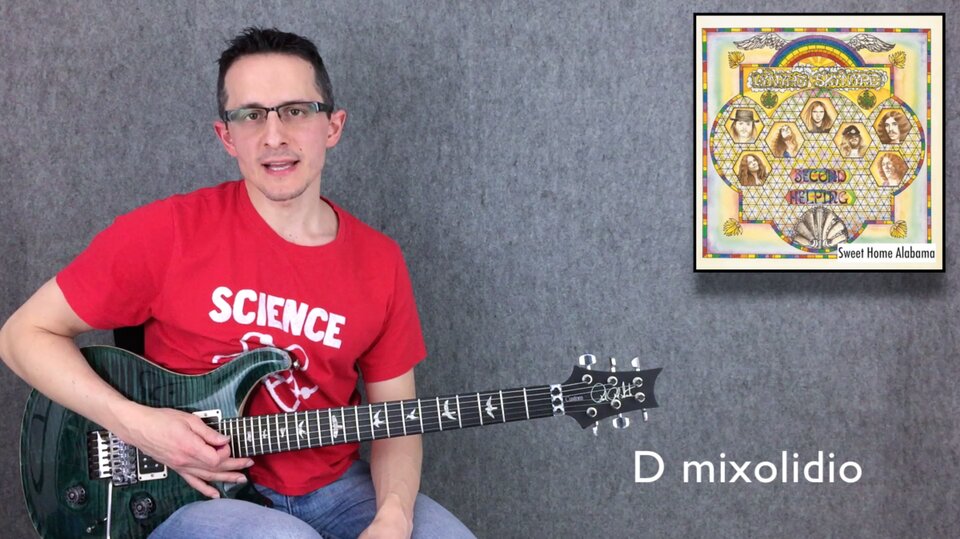 Clases de Guitarra Online. Profesional. VIDEOS DENTRO!!!