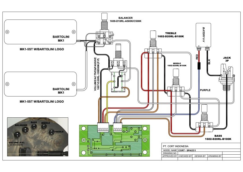 Bartolini MK1 Pastillas y Preamp Set